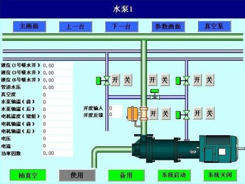 永丰县水泵自动控制系统八号